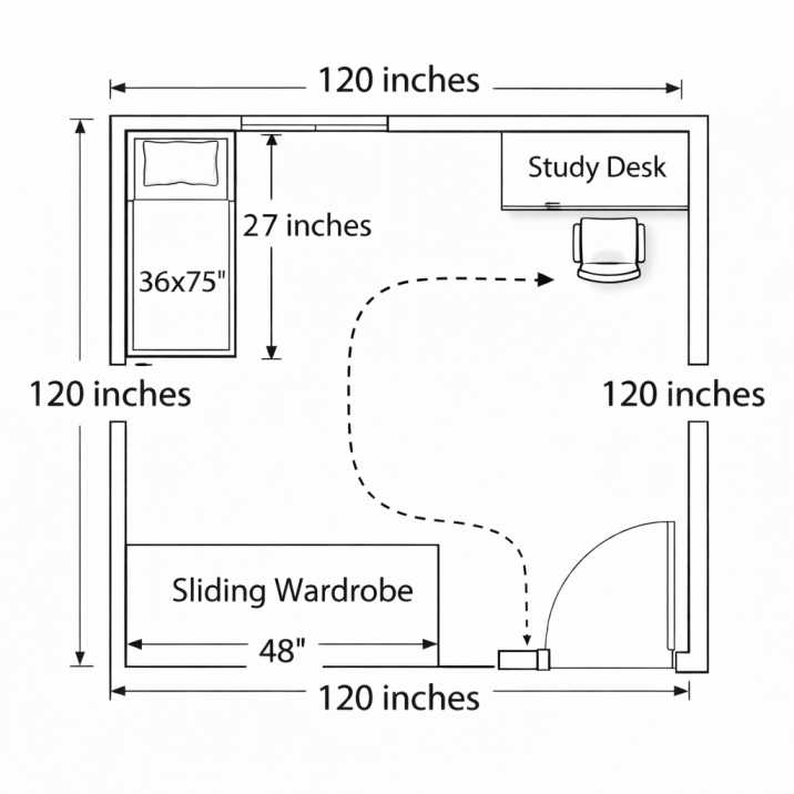 10x10 bedroom floor plan student layout diagram with single bed and study desk Caption: Student layout: single bed in corner, 48-inch wardrobe opposite, study desk on third wall with L-shaped walking path