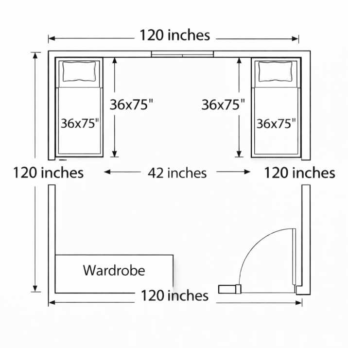10x10 bedroom layout diagram with two single beds on opposite walls for kids room Caption: Two single beds on opposite walls with 42 inches open centre space